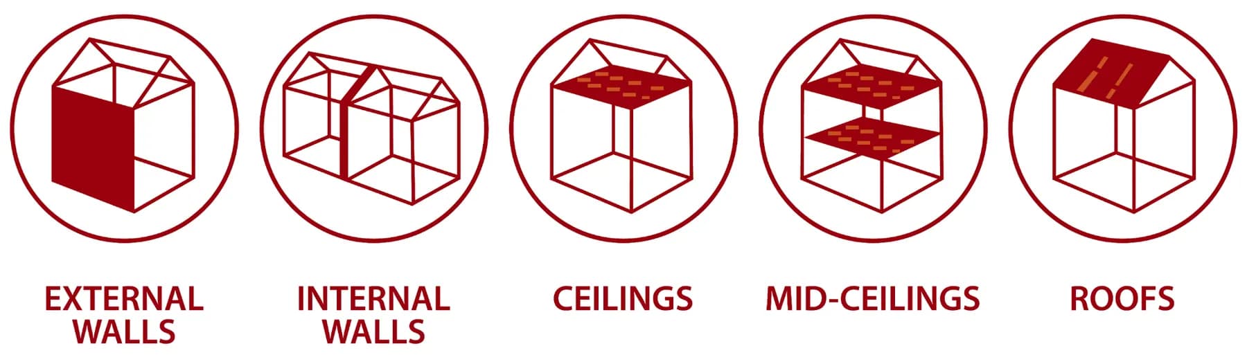 Diagram showing where spray foam insulation can be applied in a home